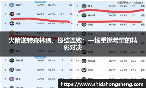火箭逆转森林狼，终结连败：一场重燃希望的精彩对决