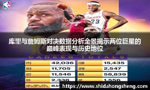 库里与詹姆斯对决数据分析全景揭示两位巨星的巅峰表现与历史地位