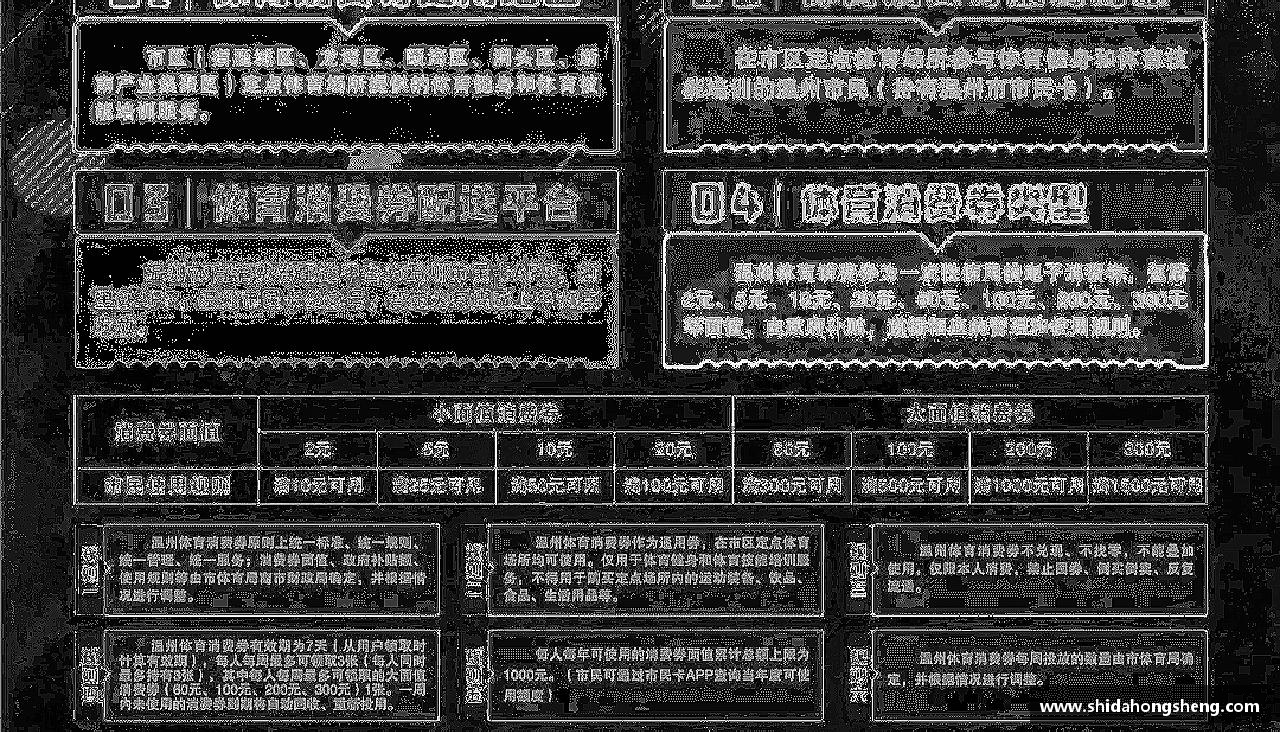 爱上挑战，燃烧激情